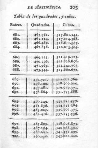 205