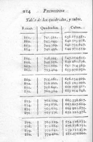 214
