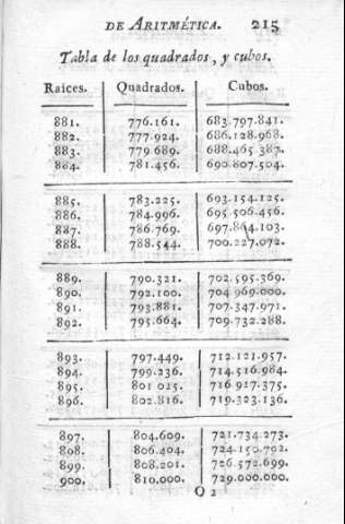 215