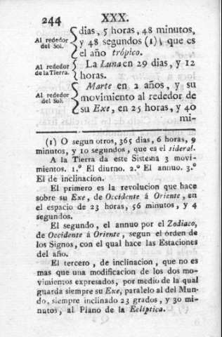 244
