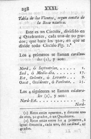 258