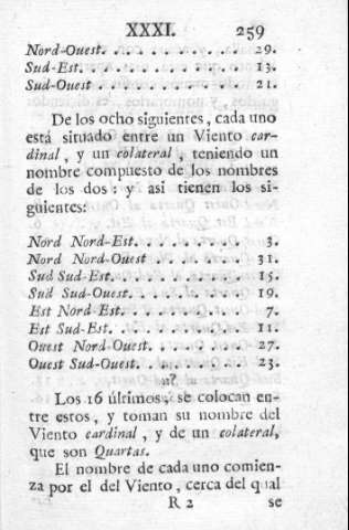 259