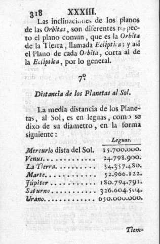 318