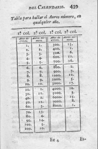 439
