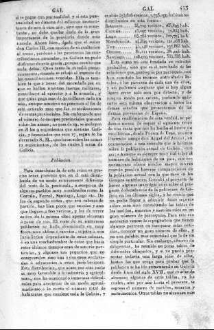 253