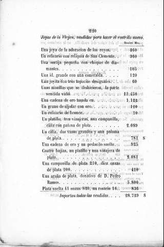 220