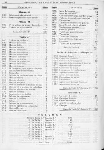 114