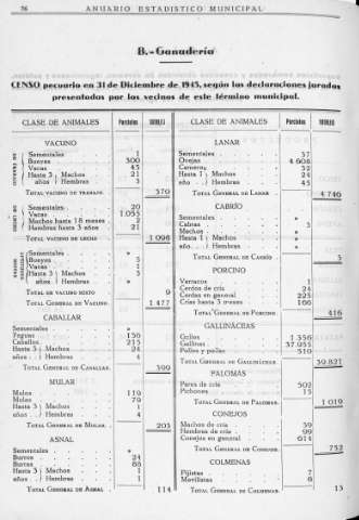 141