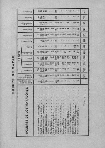 103