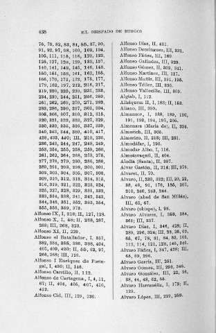 438