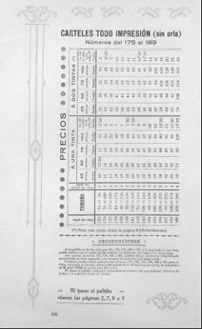 130