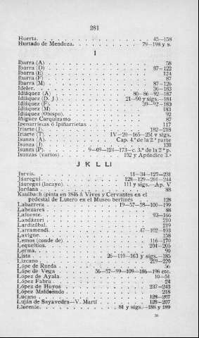 281