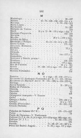 282