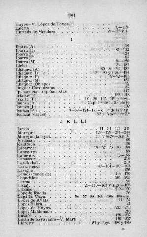 281