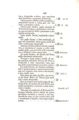 246
