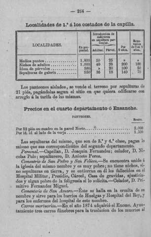 224