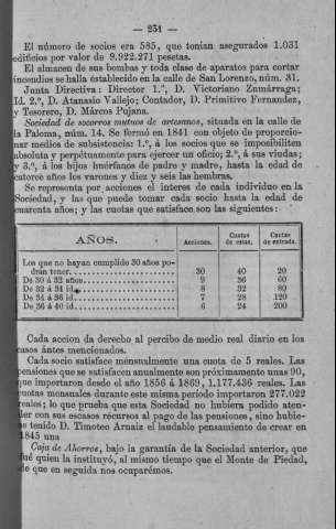 231