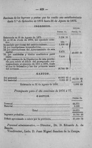 429