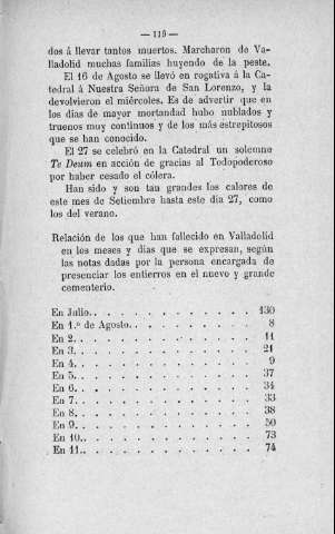 119