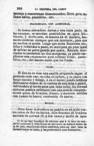 330