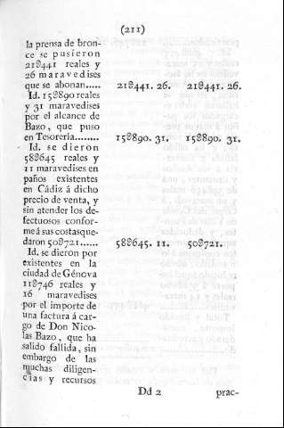 211