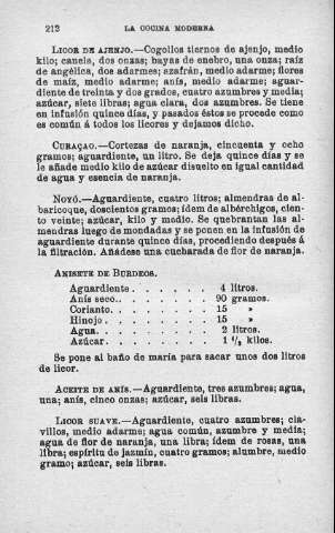 212