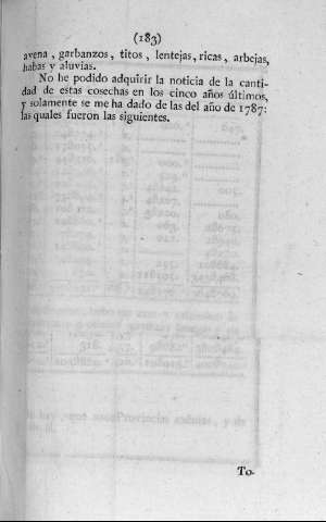 183
