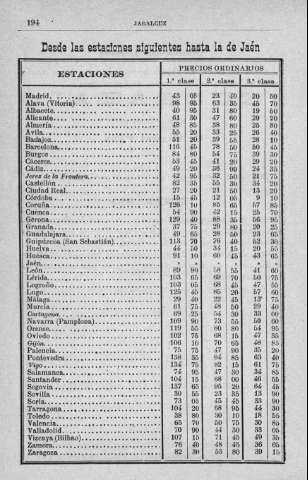 194
