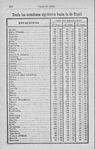 354