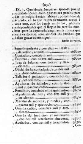 230