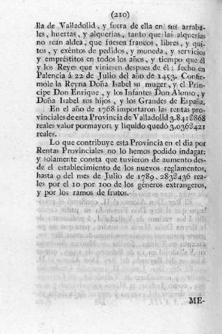 210