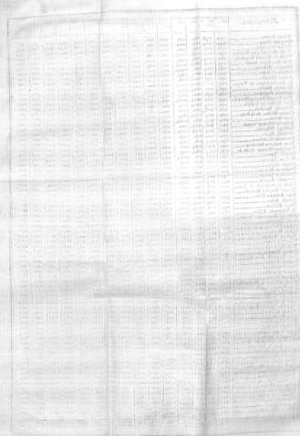 130