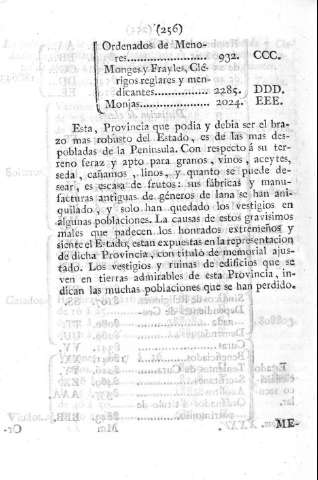256