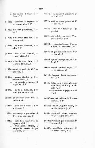159