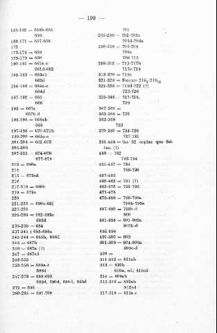 199