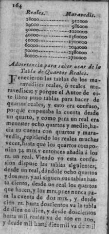 164