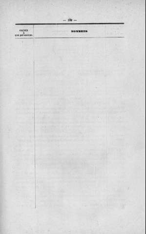 189