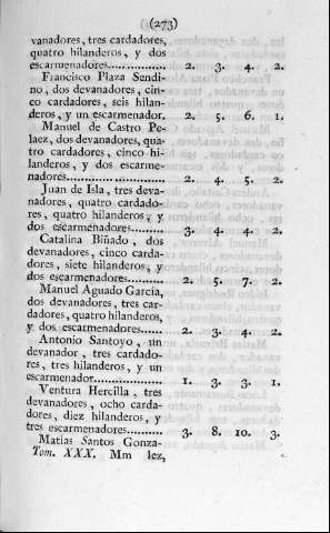 273