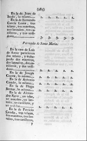 285
