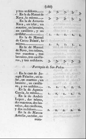 286