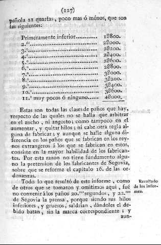 127