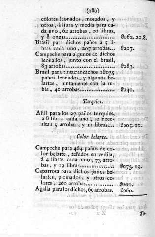 180