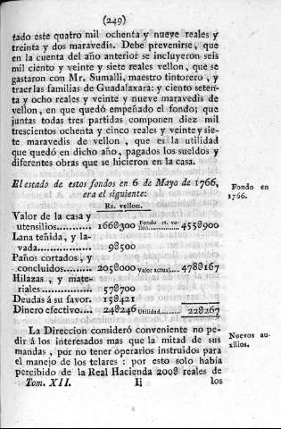249