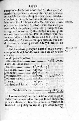 253