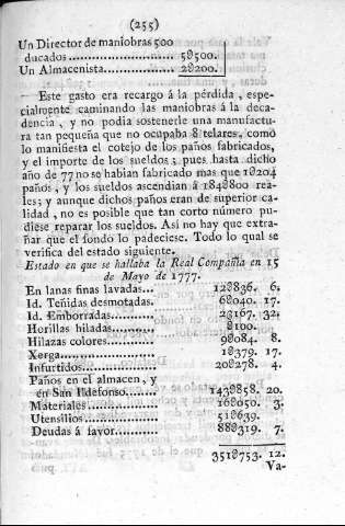 255