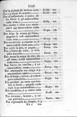 259