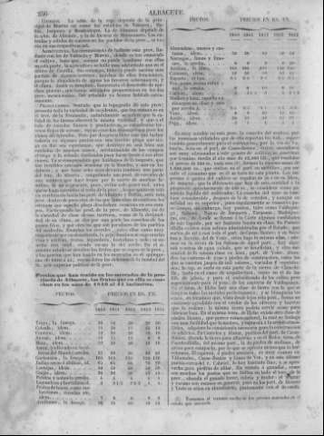 263