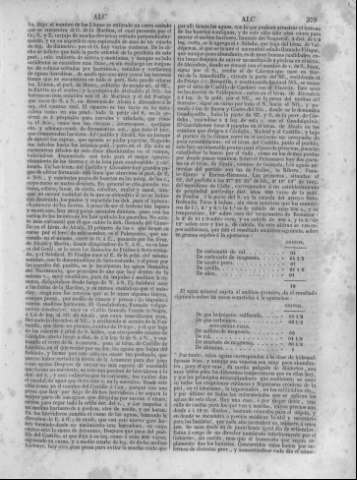 386