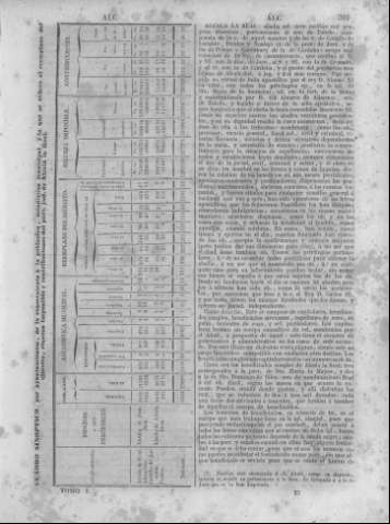 388