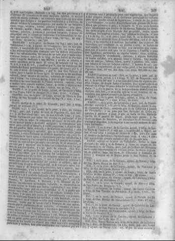 310
